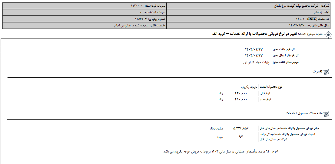 تغییر در نرخ فروش محصولات زماهان
