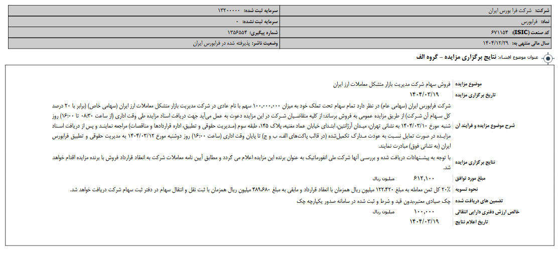نتایج برگزاری مزایده فرابورس