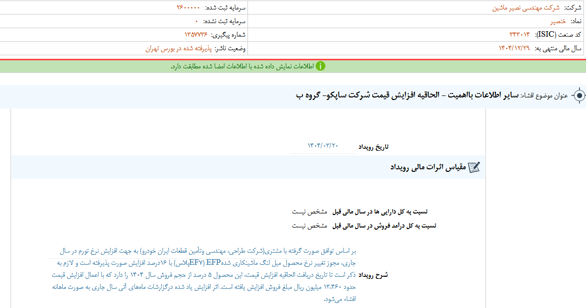 شفاف سازی خنصیر درباره افزایش قیمت ساپکو