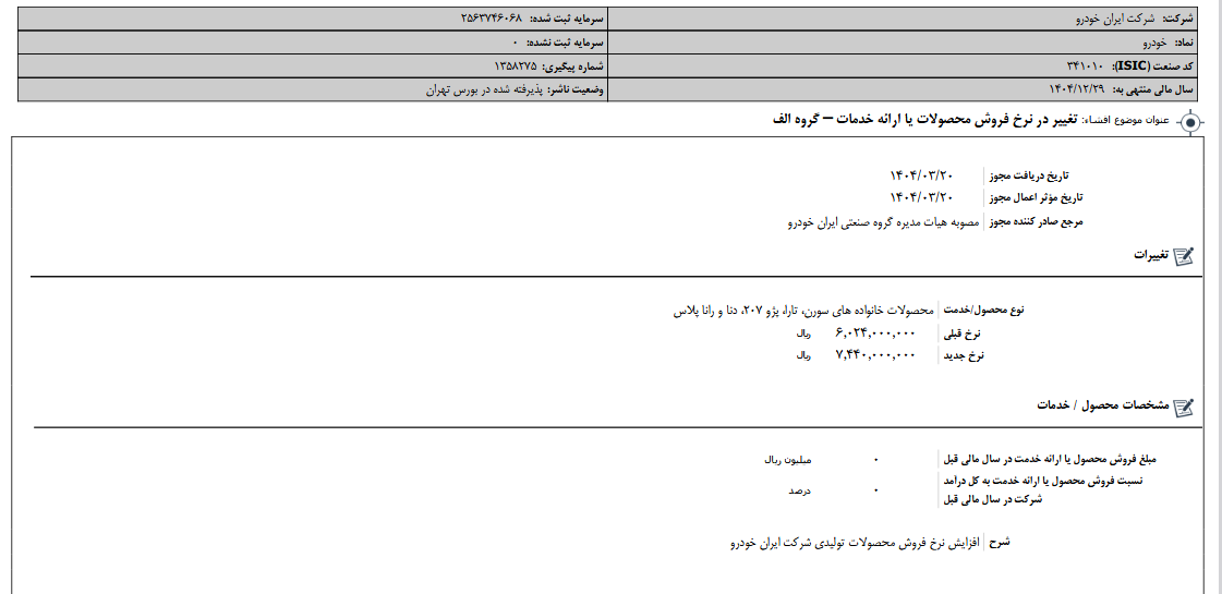 تغییر در نرخ فروش محصولات خودرو