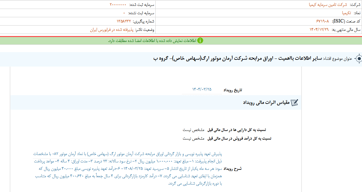 تکیمیا گزارش شفافیت منتشر کرد