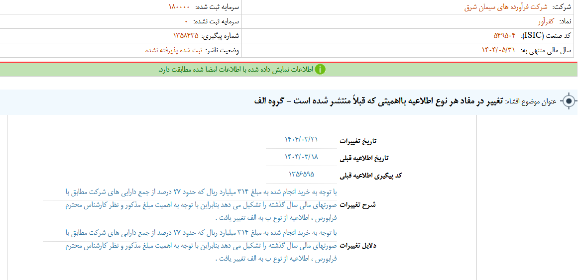 کفرآور در اطلاعات تغییر داد