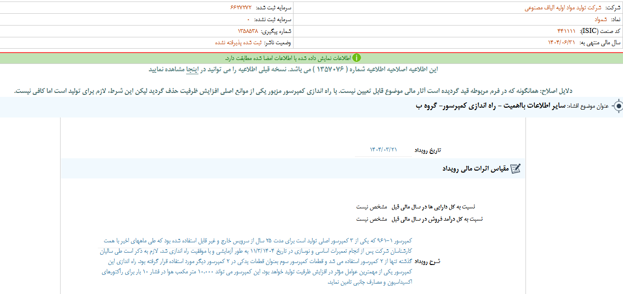شمواد از راه اندازی کمپرسور خبر داد