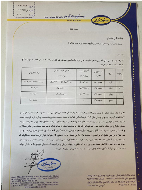 غگرجی در نرخ خرید مواد اولیه تغییر می دهد