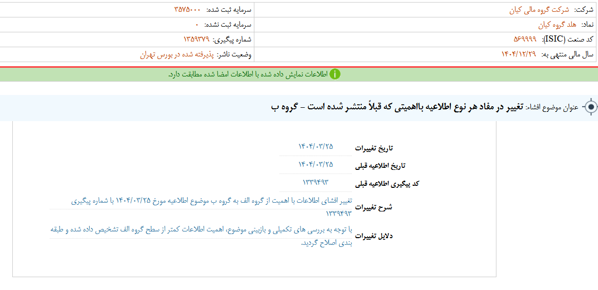 تغییر در مفاد هر نوع اطلاعیه بااهمیت کیانا