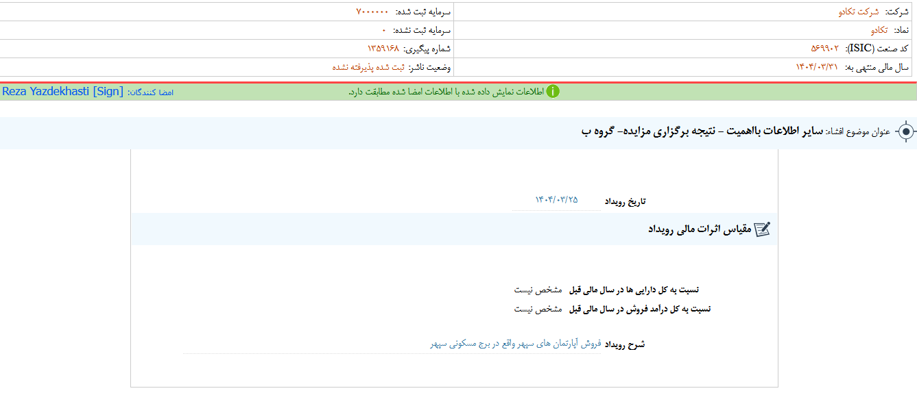 نتیجه برگزاری مزایده وکادو مشخص شد