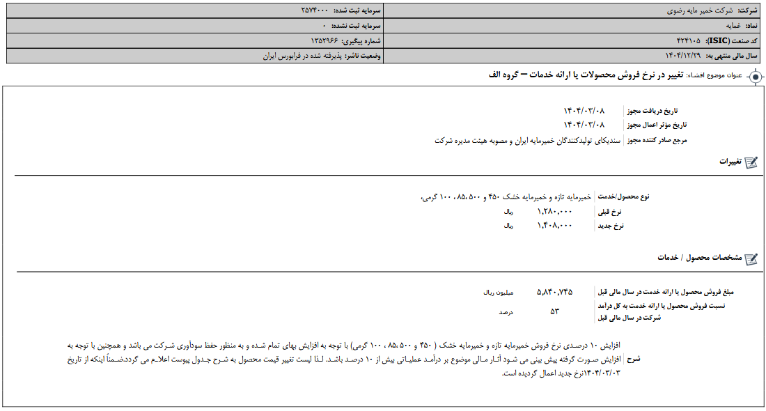 تغییر در نرخ فروش محصولات غمایه
