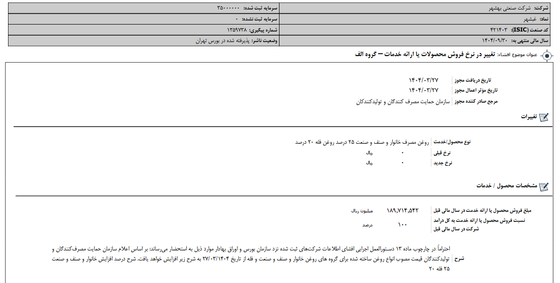 تغییر در نرخ فروش محصولات غبشهر