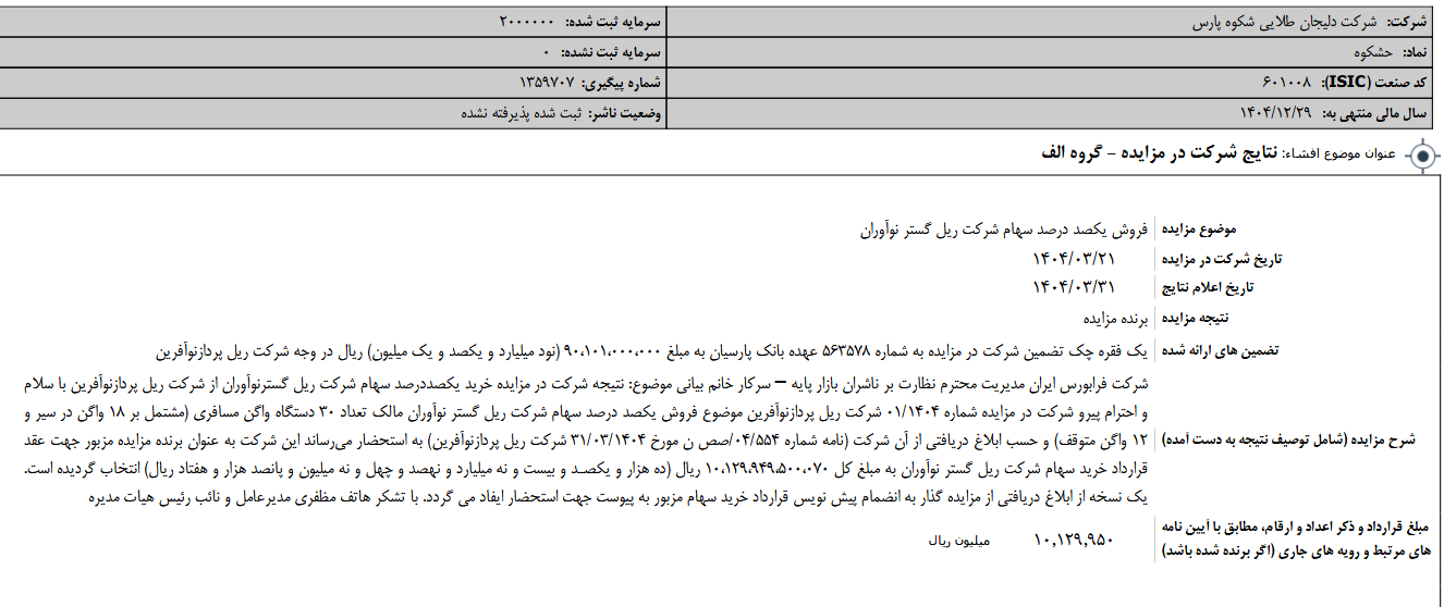 نتایج مزایده حشکوه مشخص شد