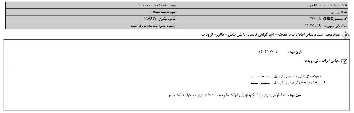 اخذ گواهی تاییدیه دانش بنیان بازرگام