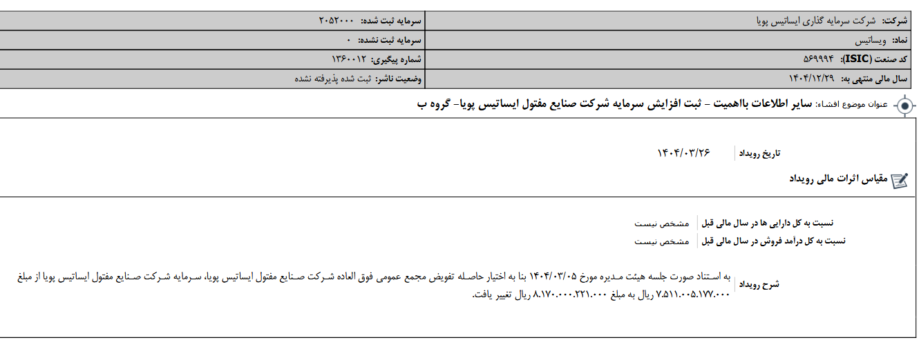 شفاف سازی ویسا درباره افزایش سرمایه یک شرکت