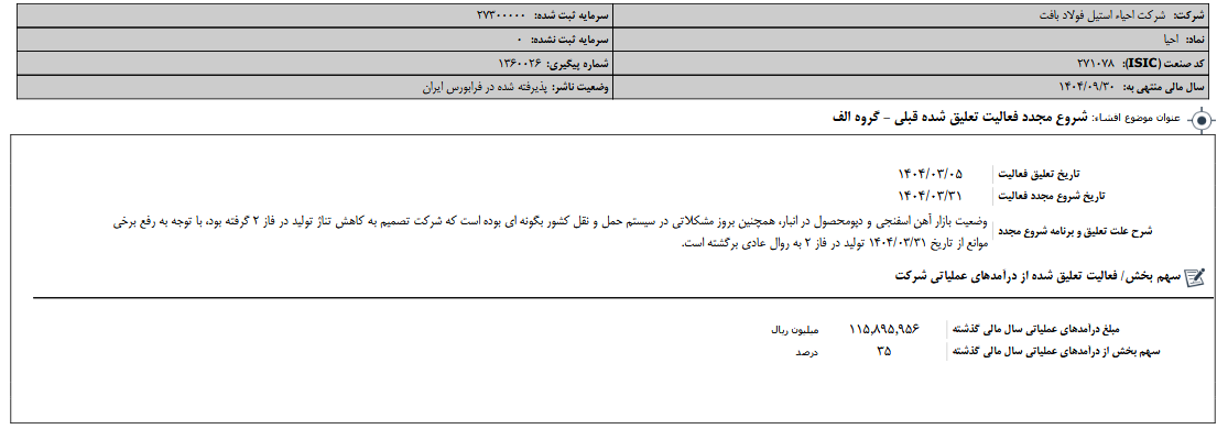 شروع مجدد فعالیت تعلیق شده احیا
