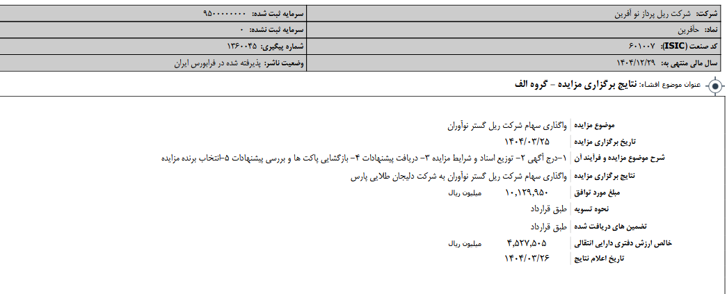 مزایده حآفرین به کجا رسید؟