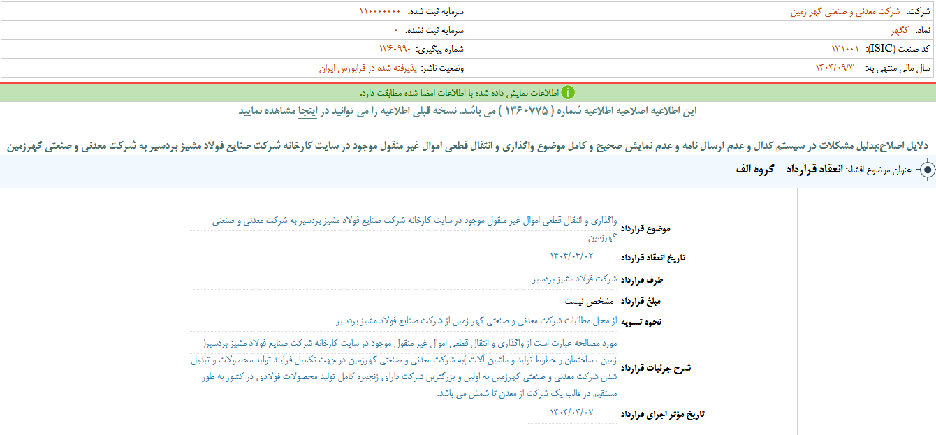 کگهر یک قرارداد منعقد کرد