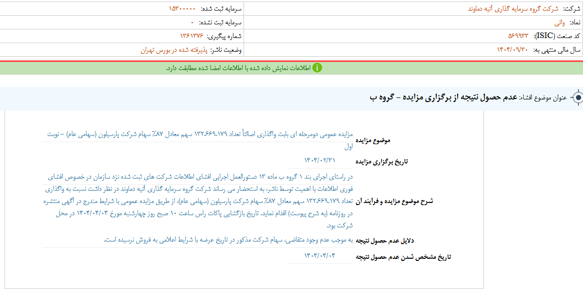 عدم حصول نتیجه از برگزاری مزایده واتی
