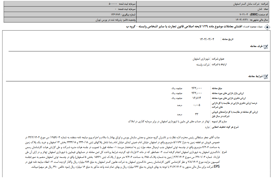 لایحه اصلاحی قانون تجارت ثامان