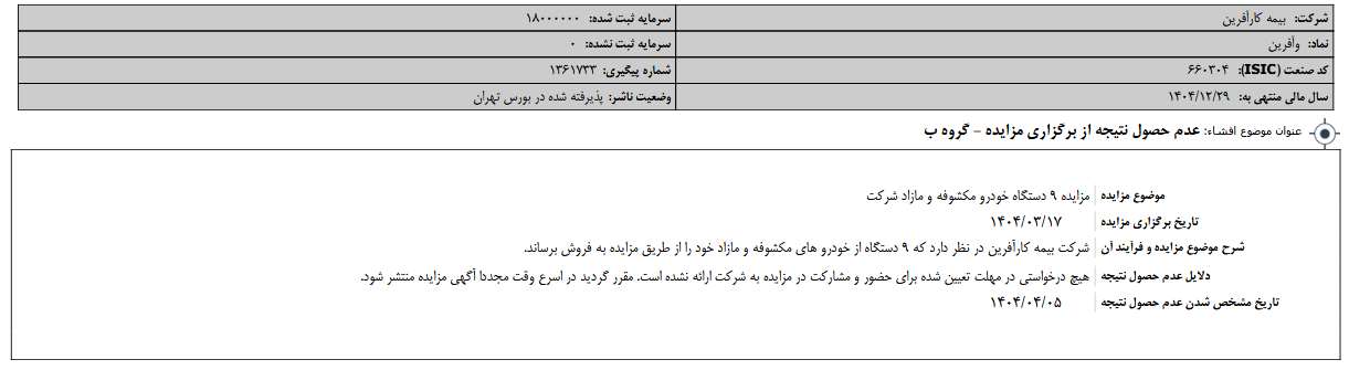 عدم حصول نتیجه از برگزاری مزایده وآفری