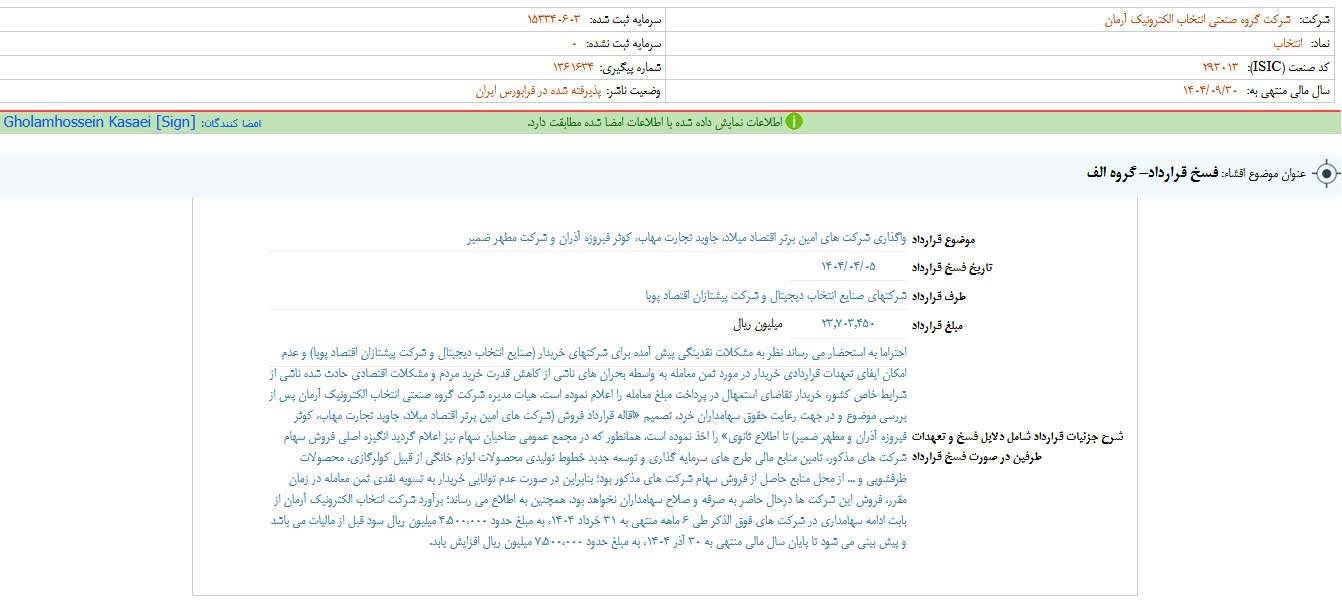 انتخاب از فسخ قرارداد خبرداد