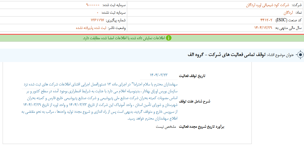 توقف تمامی فعالیت های شلرد