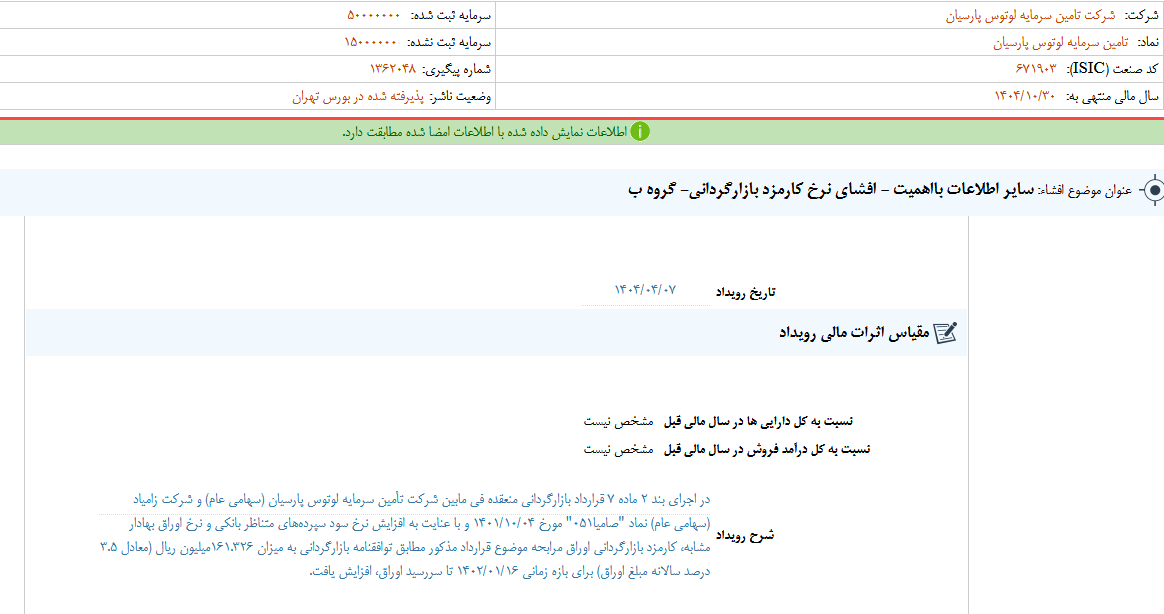 افشای نرخ کارمزد بازارگردانی لوتوس
