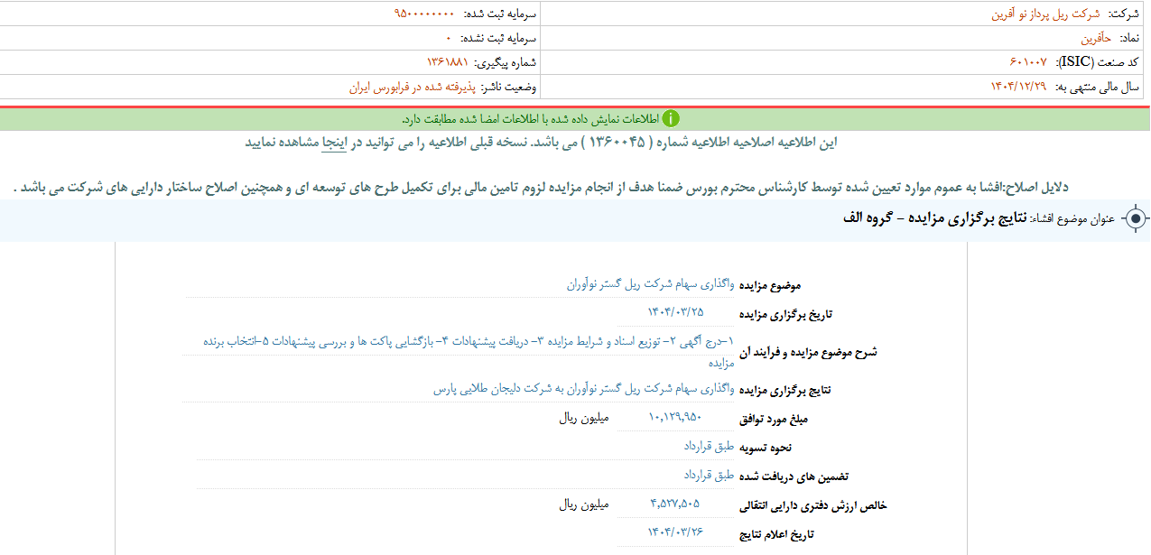 نتایج برگزاری مزایده حآفرین مشخص شد