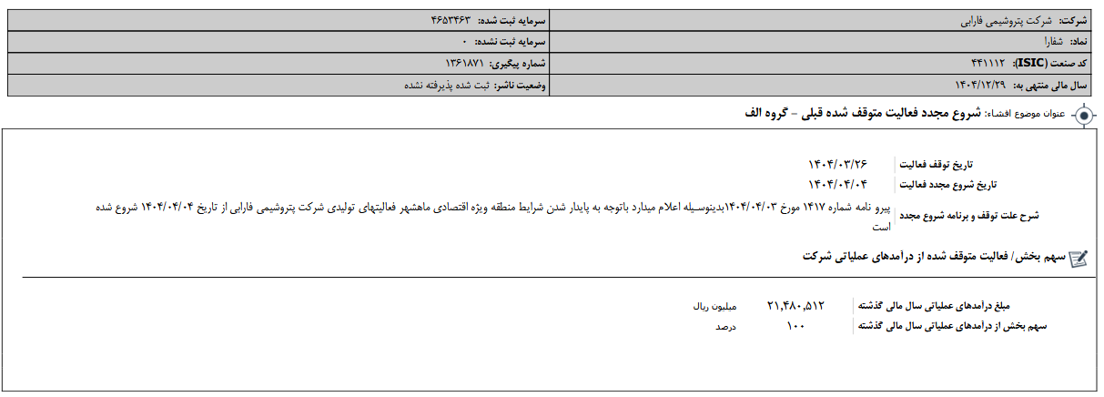 شروع مجدد فعالیت شفارا