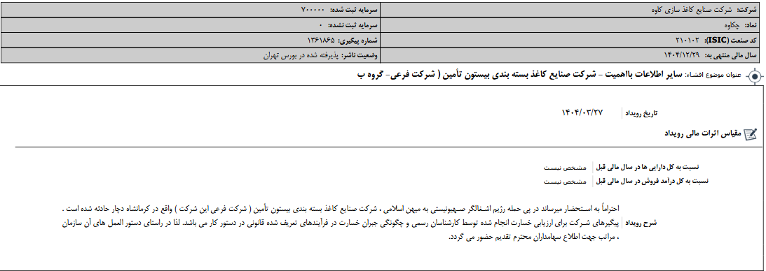 چکاوه از چگونگی حادثه در یک شرکت فرعی خبر داد