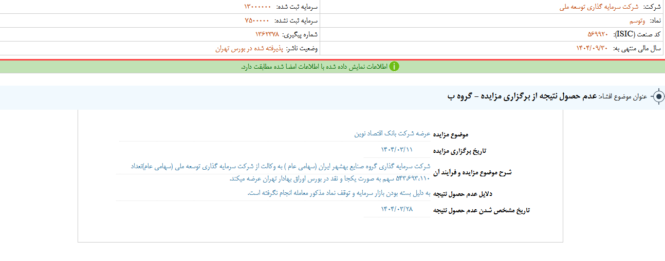 مزایده وتوسم بدون نتیجه ماند