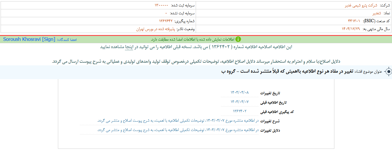 تغییر در مفاد اطلاعات شغدیر