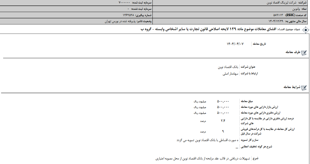 لایحه اصلاحی قانون تجارت ولنوین