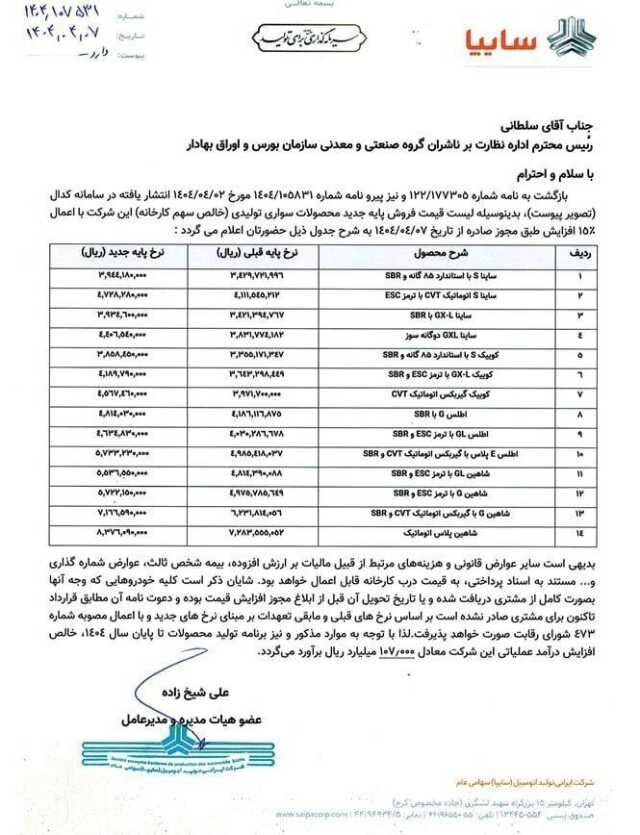 قیمت جدید محصولات سایپا اعلام شد + جدول
