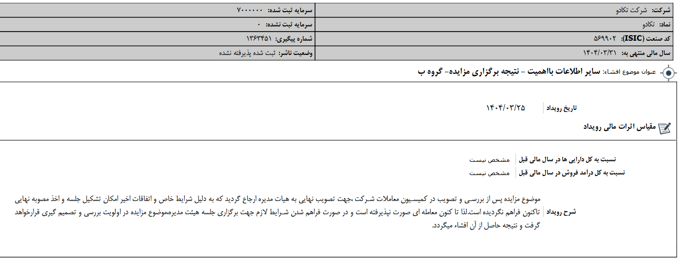 نتیجه برگزاری مزایده وکادو
