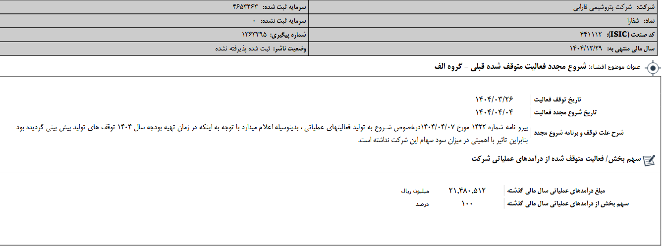 شروع مجدد فعالیت متوقف شده شفارا