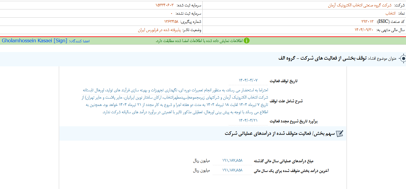 توقف بخشی از فعالیت های شرکت انتخاب