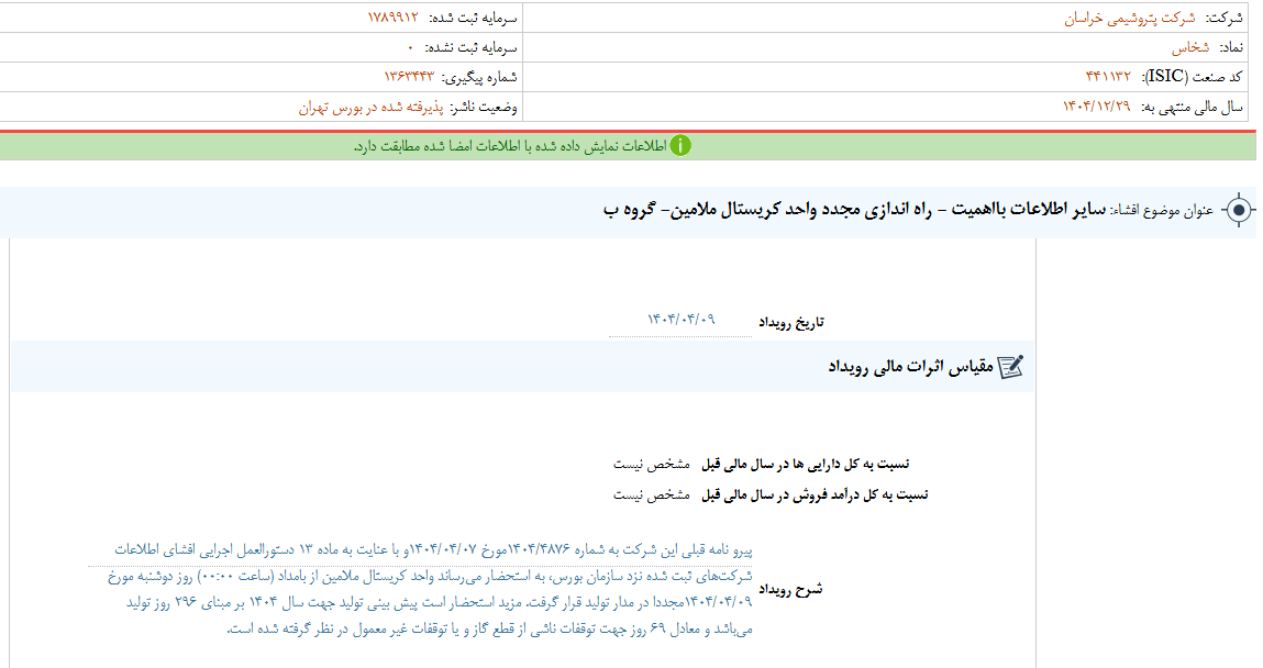 راه اندازی مجدد واحد کریستال ملامین خراسان
