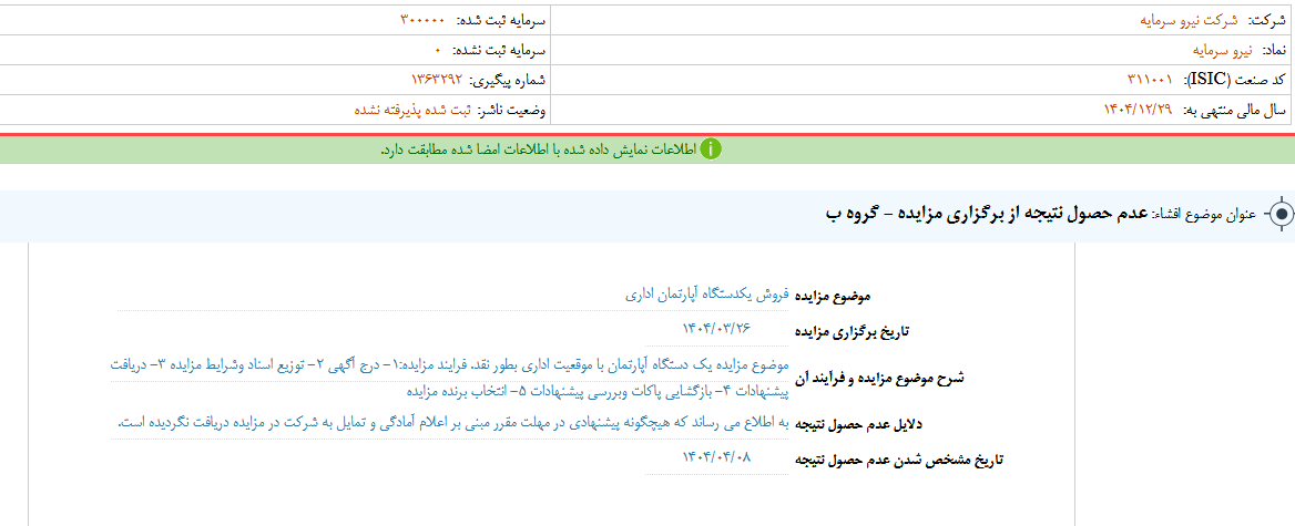 مزایده نیرو بدون نتیجه ماند