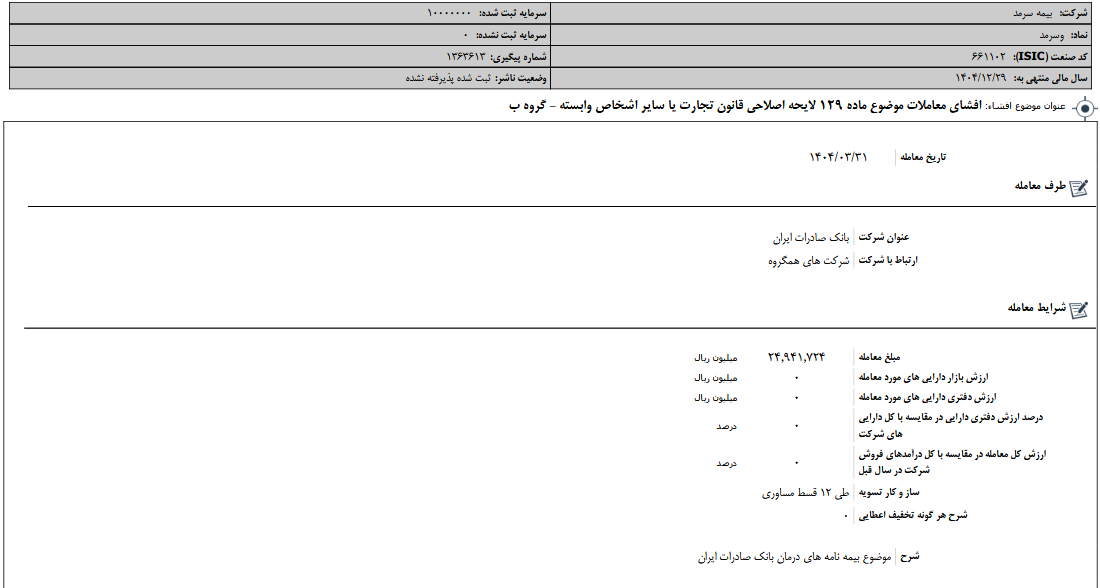لایحه اصلاحی قانون تجارت وسرمد