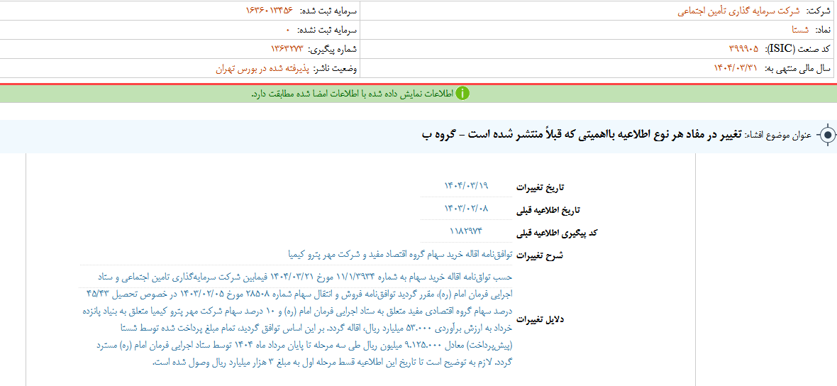تغییر در مفاد اطلاعات شستا