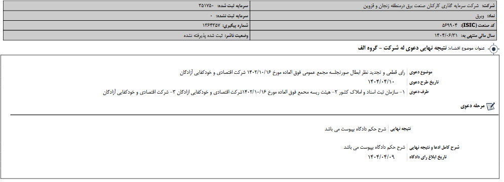 نتیجه نهایی دعوی له وبرق مشخص شد