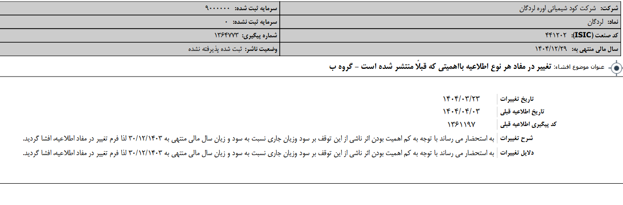 تغییر در مفاد اطلاعات شلرد
