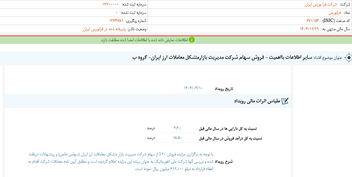 توضیحات فرابورس درباره بازار متشکل معاملات ارز