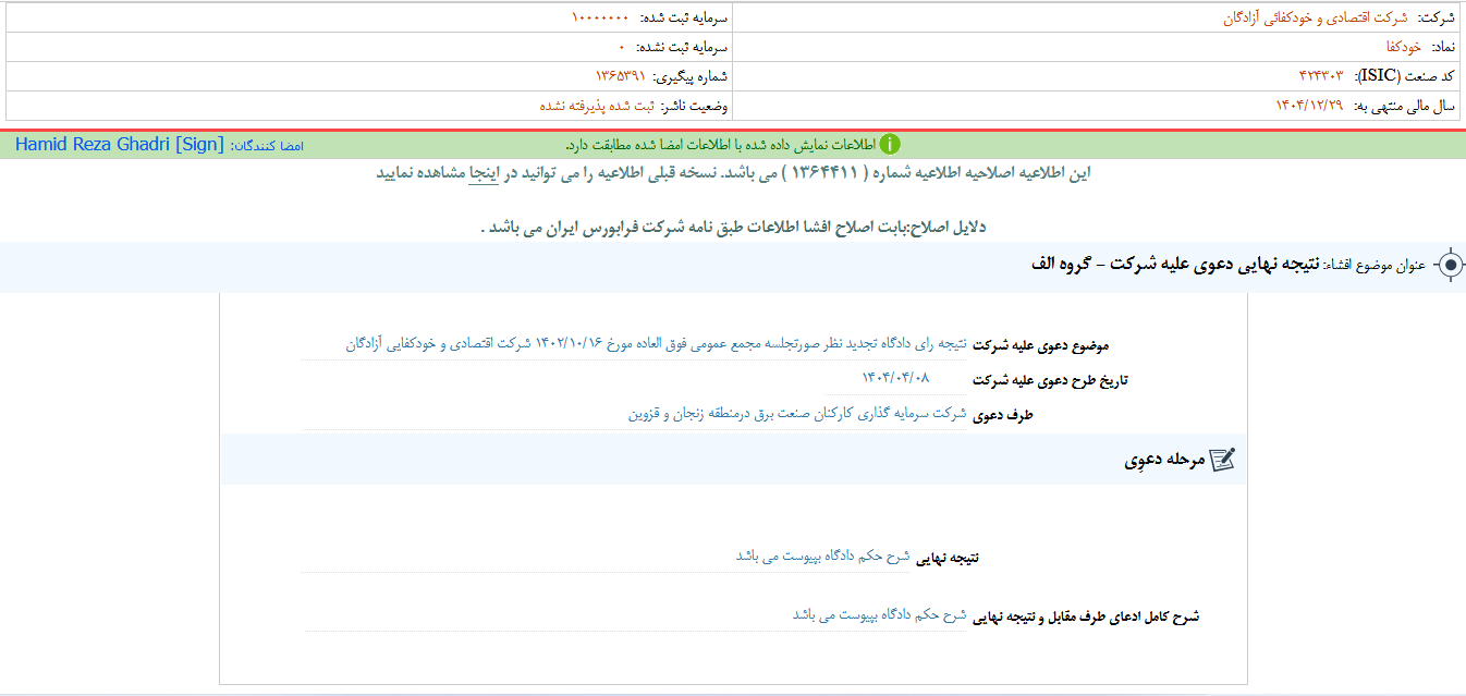 نتیجه نهایی دعوی علیه شرکت خودکفا