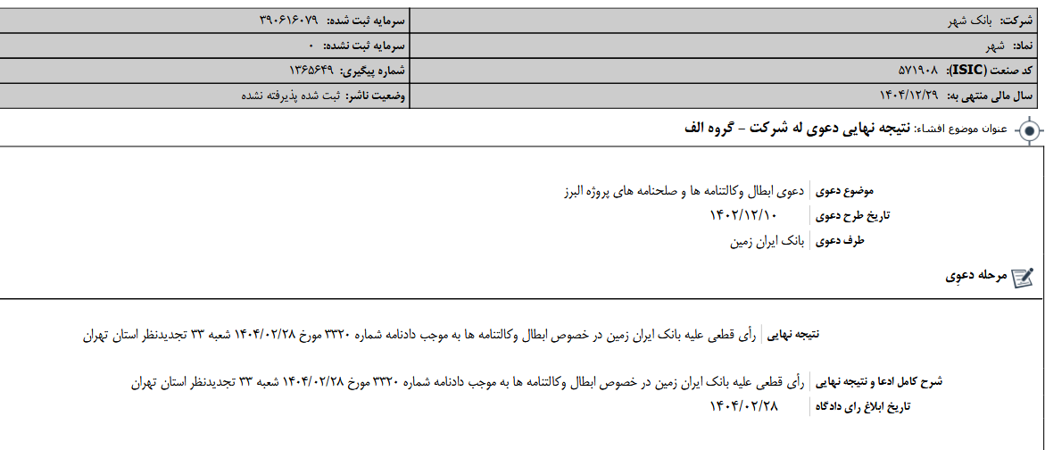 نتیجه نهایی دعوی له  وشهر مشخص شد