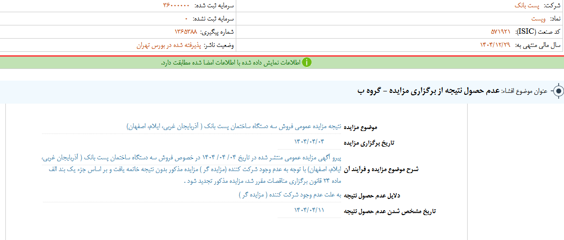 عدم حصول نتیجه از برگزاری مزایده وپست