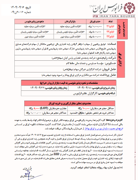 تماوند از پذیرش اوراق اجاره تابان۲۱ خبر داد