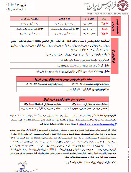 لوتوس از تعهد پذیره نویسی اوراق اجاره تابان خبر داد