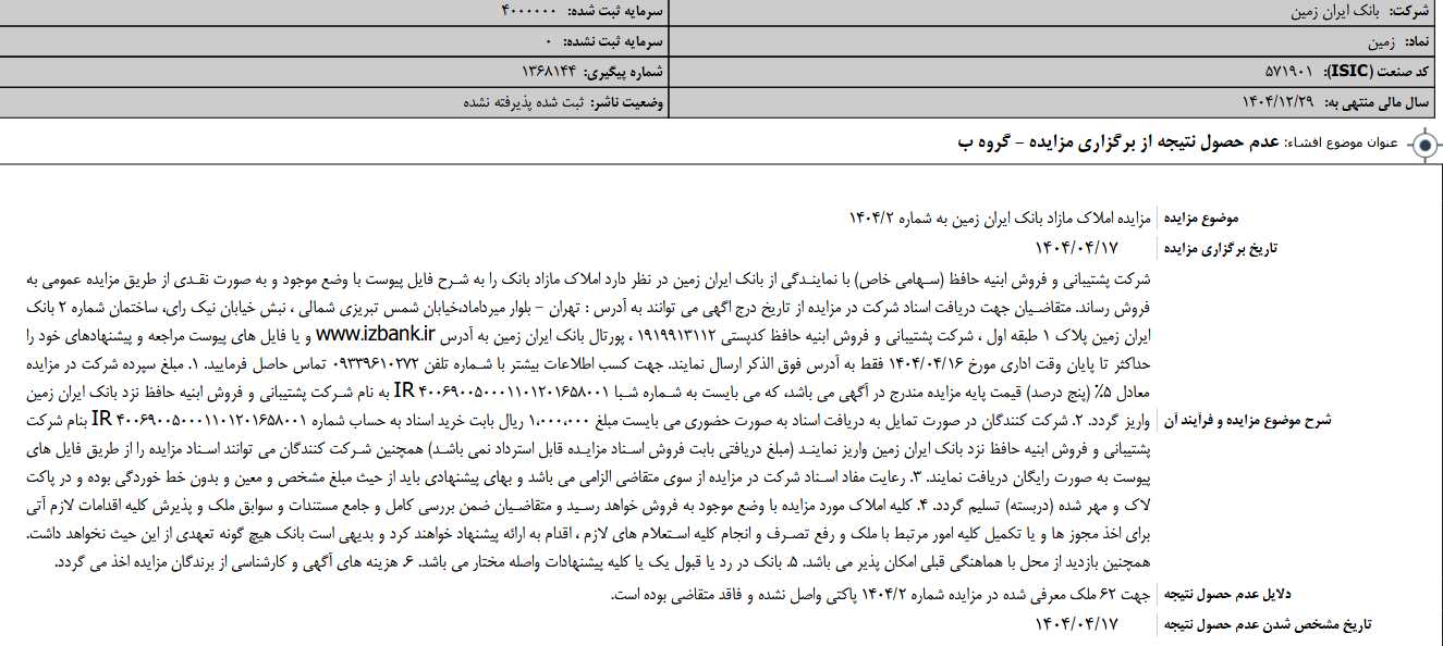وزمین در تکاپوی فروش املاک مازاد به نتیجه نرسید