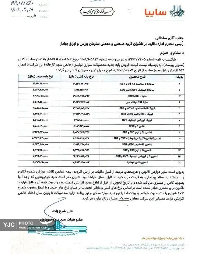 آغاز مرحله جدید فروش فوق‌العاده و ثبت‌نام خودوهای سایپا