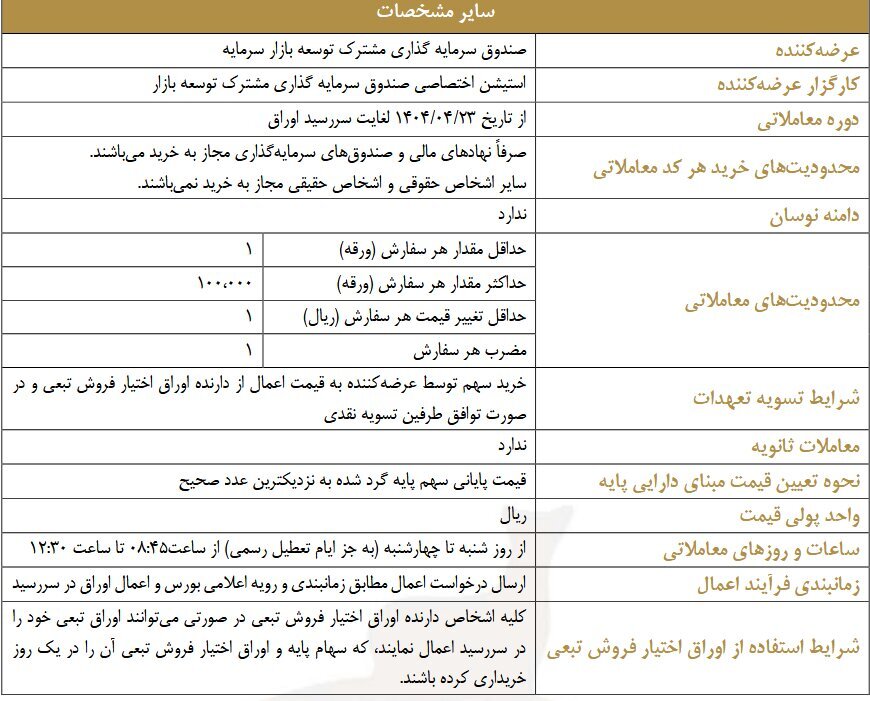 عرضه اوراق اختیار فروش تبعی از سوی صندوق توسعه بازار سرمایه