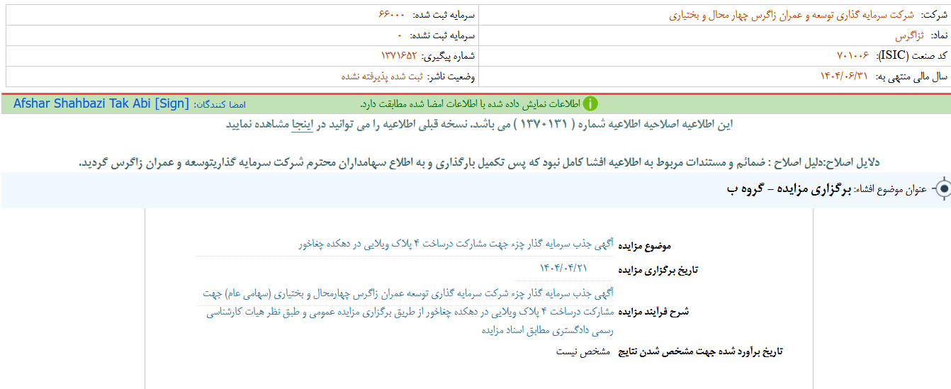 ثزاگرس سرمایه‌گذار ویلایی جذب می‌کند